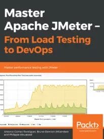 Master Apache JMeter
